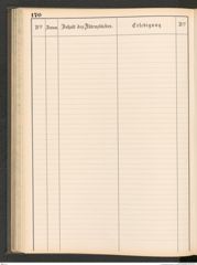 k.k. naturhistorisches Hofmuseum, Protokollbuch Intendanzakten 1883-1885, Seite 176